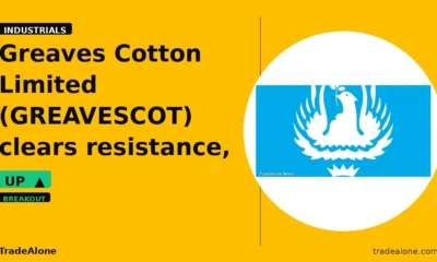 Greaves Cotton Limited GREAVESCOT clears resistance