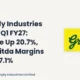 Greenply Industries Limited Q1 FY27 Results