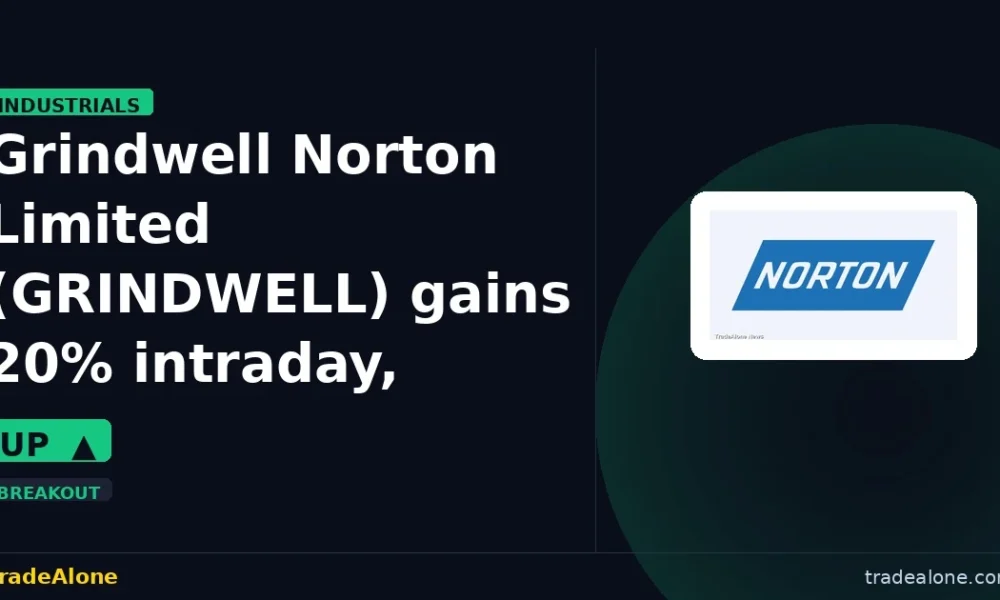 Grindwell Norton Limited GRINDWELL breakout
