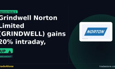 Grindwell Norton Limited GRINDWELL breakout