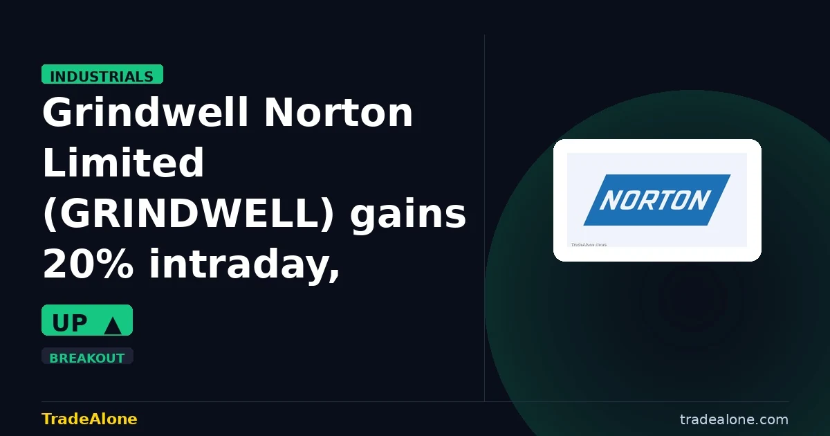 Grindwell Norton Limited GRINDWELL breakout