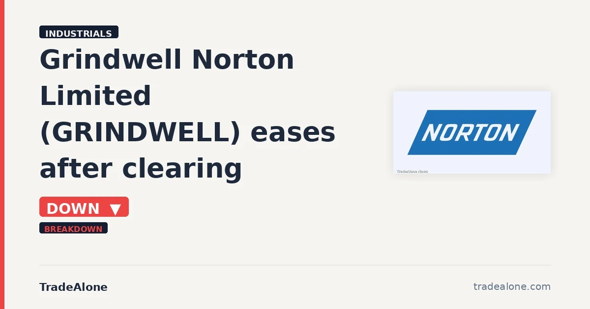Grindwell Norton Limited GRINDWELL 10% fall