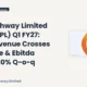Gtpl Hathway Limited Q1 FY27 Results