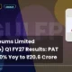 Gp Petroleums Limited Gulfpetro Q1 FY27 Results