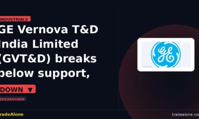 GE Vernova T&D India Limited GVT&D breaks below support