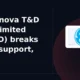 GE Vernova T&D India Limited GVT&D breaks below support
