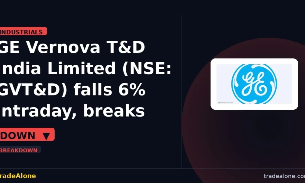 GE Vernova T&D India Limited GVT&D breaks below support
