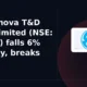GE Vernova T&D India Limited GVT&D breaks below support