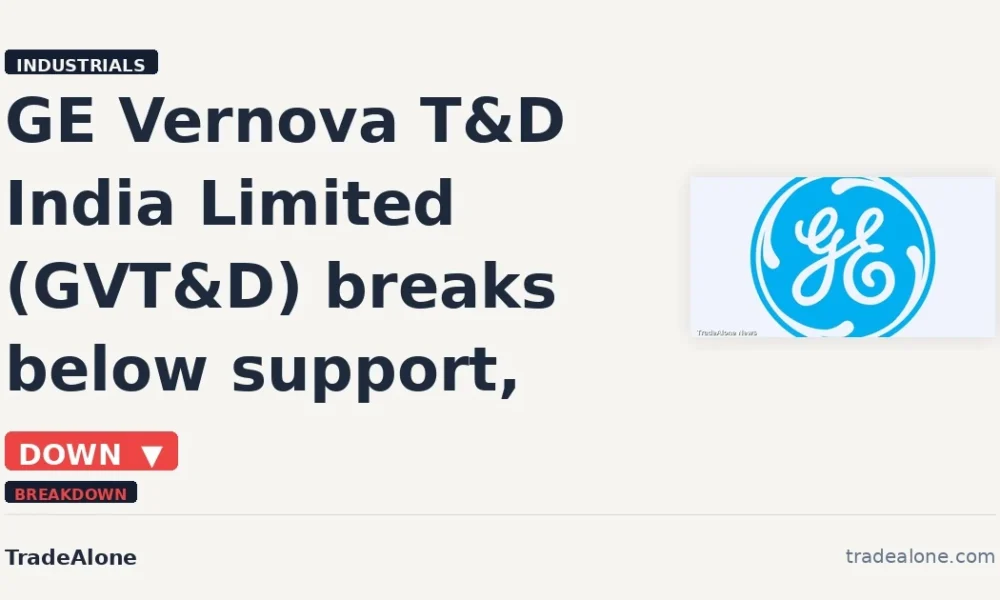 GE Vernova T&D India Limited GVT&D breaks below support