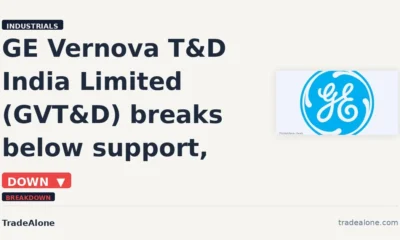 GE Vernova T&D India Limited GVT&D breaks below support