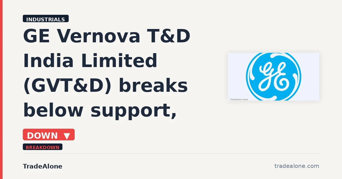 GE Vernova T&D India Limited GVT&D breaks below support