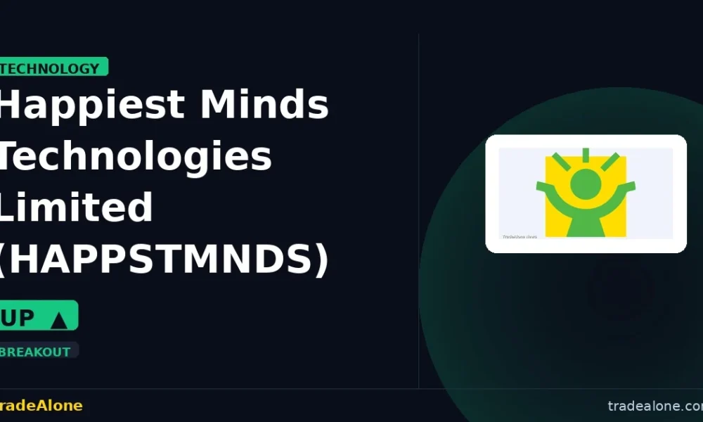 Happiest Minds Technologies Limited HAPPSTMNDS gains 7%