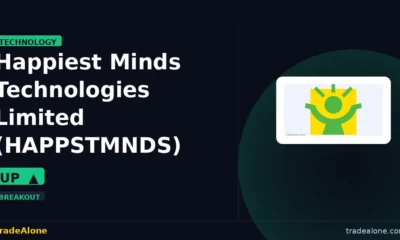 Happiest Minds Technologies Limited HAPPSTMNDS breakout