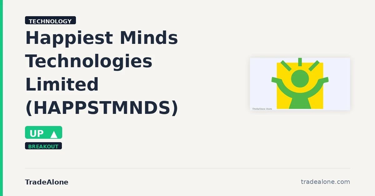 Happiest Minds Technologies Limited HAPPSTMNDS breakout