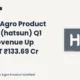 Hatsun Agro Product Limited FY27 Q1 Results