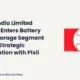 Havells India Limited Havells Battery Energy Storage Segment July 2026