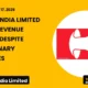 Havells India Limited Q1 FY27 Results