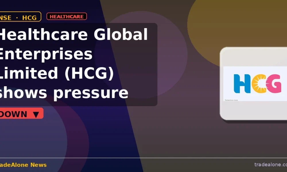Healthcare Global Enterprises Limited HCG pullback after breakout