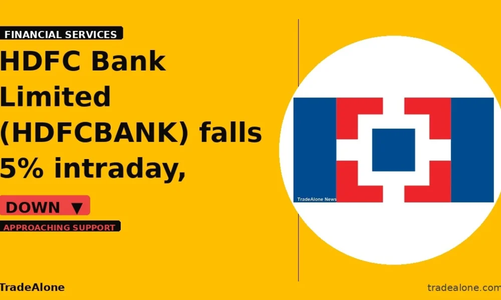 HDFC Bank Limited HDFCBANK approaching support
