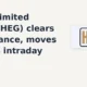 HEG Limited NSE HEG clears resistance