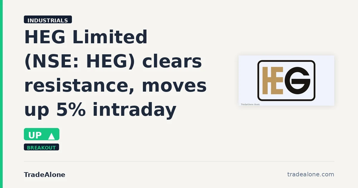 HEG Limited NSE HEG clears resistance