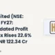 Heg Limited NSE HEG Q1 FY27 Results