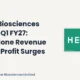 Hester Biosciences Limited Hesterbio Q1 FY27 Results
