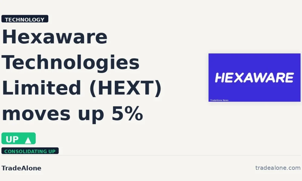 Hexaware Technologies Limited HEXT moves up 5% intraday