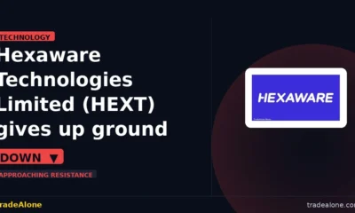 Hexaware Technologies Limited HEXT pullback after breakout