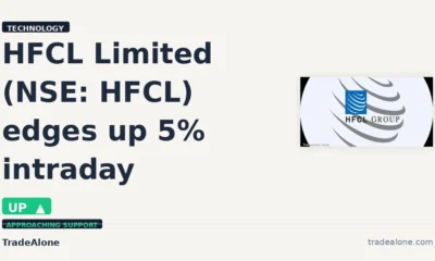 HFCL Limited NSE: HFCL edges up 5% intraday