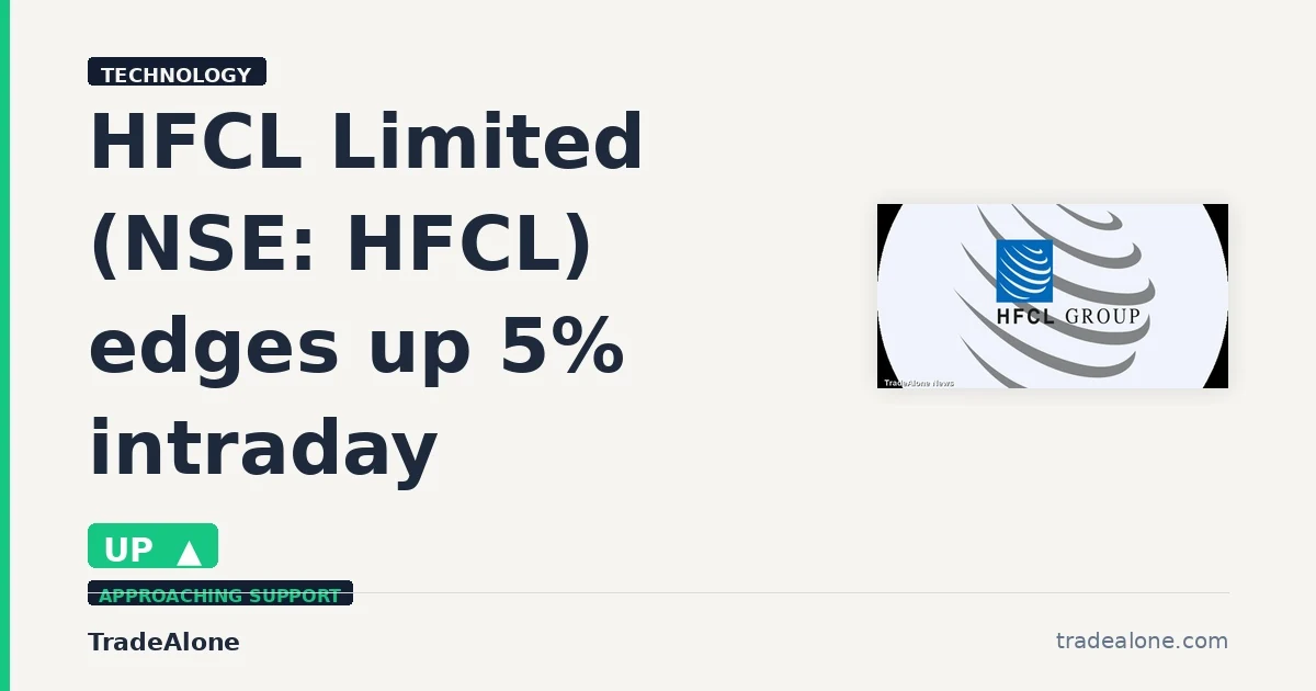HFCL Limited NSE: HFCL edges up 5% intraday