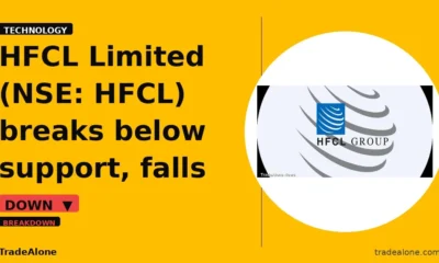 HFCL Limited NSE HFCL breaks below support