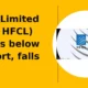 HFCL Limited NSE HFCL breaks below support