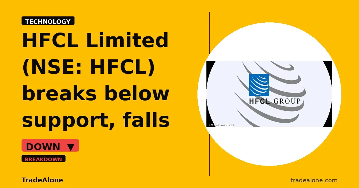 HFCL Limited NSE HFCL breaks below support