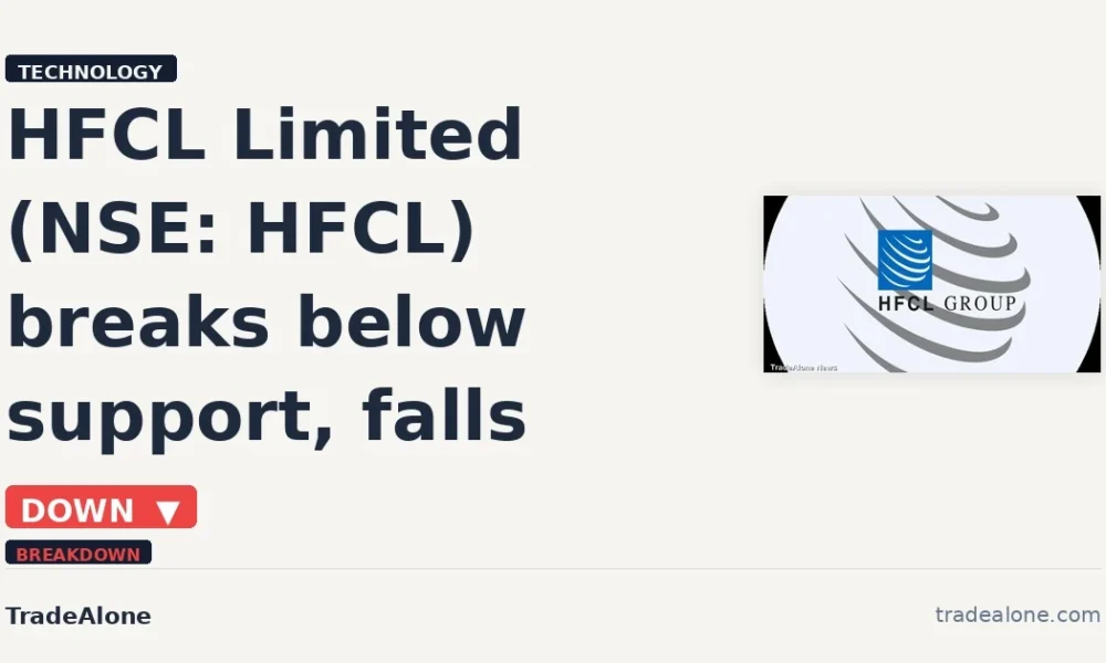 HFCL Limited NSE: HFCL breaks below support