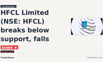 HFCL Limited NSE: HFCL breaks below support