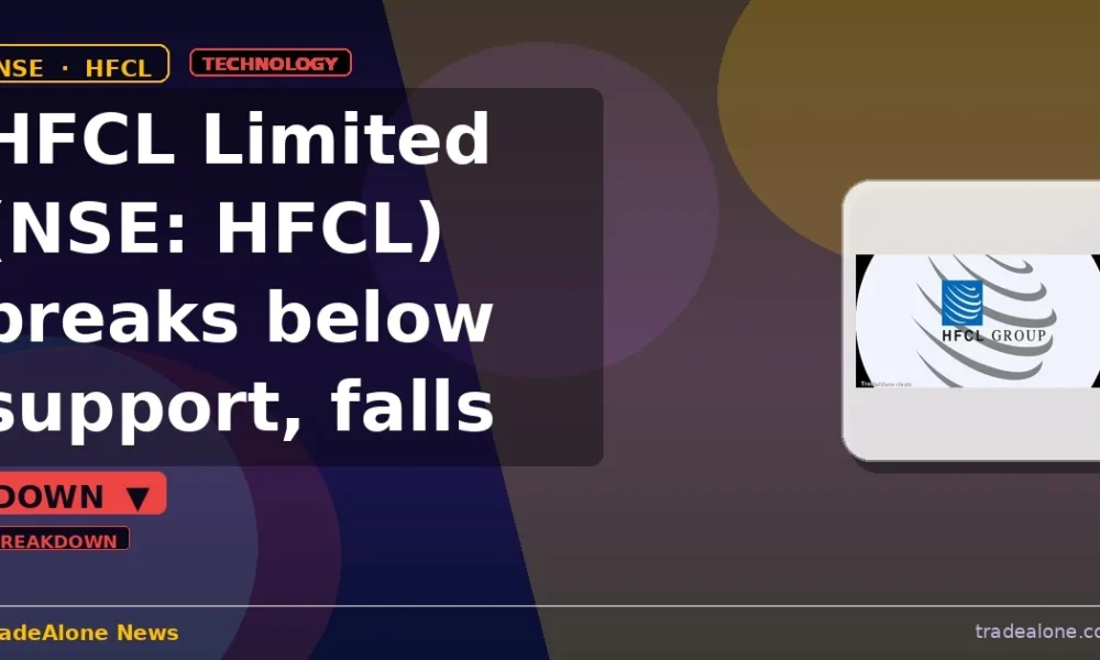HFCL Limited NSE HFCL breaks below support