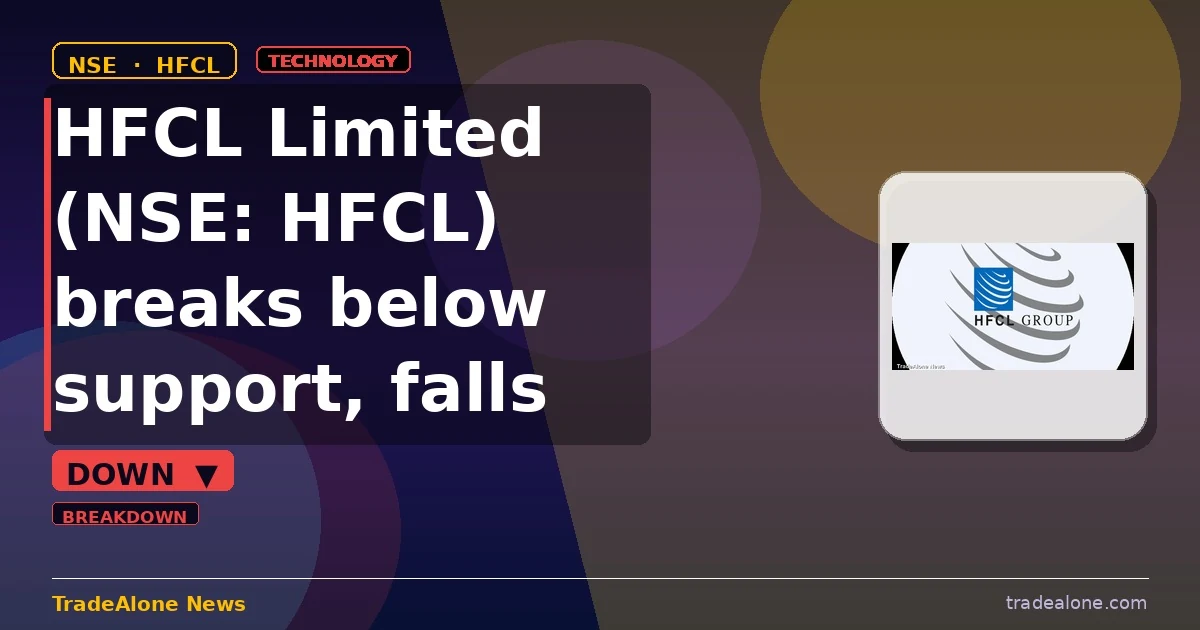 HFCL Limited NSE HFCL breaks below support