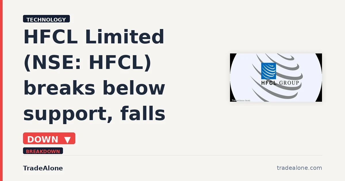 HFCL Limited NSE HFCL breaks below support