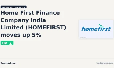 Home First Finance Company India Limited HOMEFIRST clears resistance
