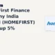 Home First Finance Company India Limited HOMEFIRST clears resistance