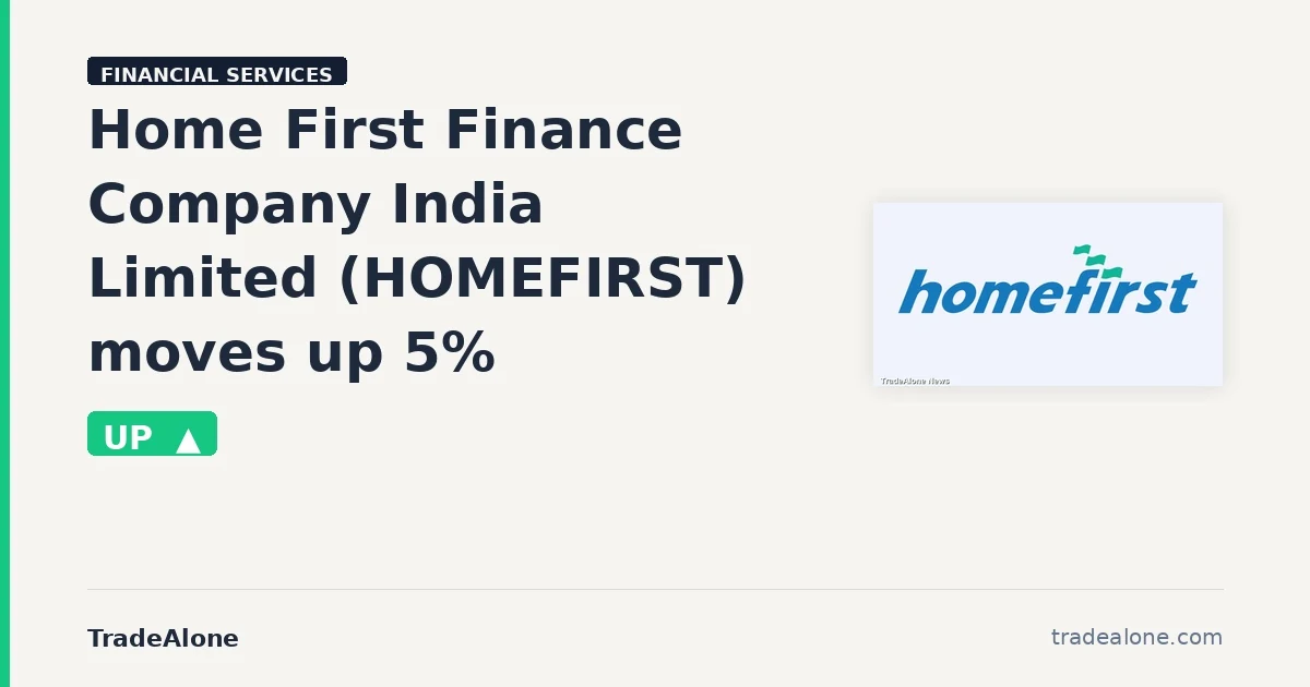 Home First Finance Company India Limited HOMEFIRST clears resistance