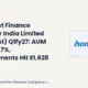 Home First Finance Company India Limited Homefirst Q1fy27 Results
