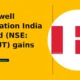 Honeywell Automation India Limited HONAUT gains 10% nears resistance