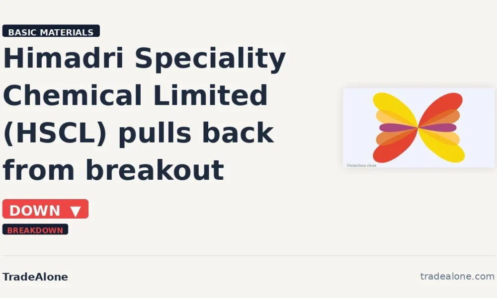 Himadri Speciality Chemical Limited HSCL pullback post-breakout