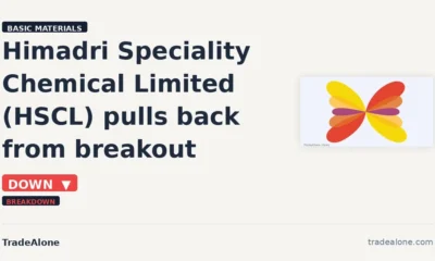 Himadri Speciality Chemical Limited HSCL pullback post-breakout