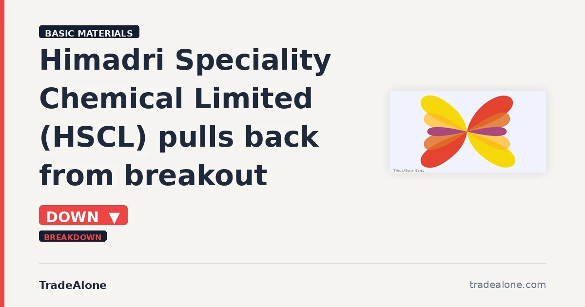 Himadri Speciality Chemical Limited HSCL pullback post-breakout