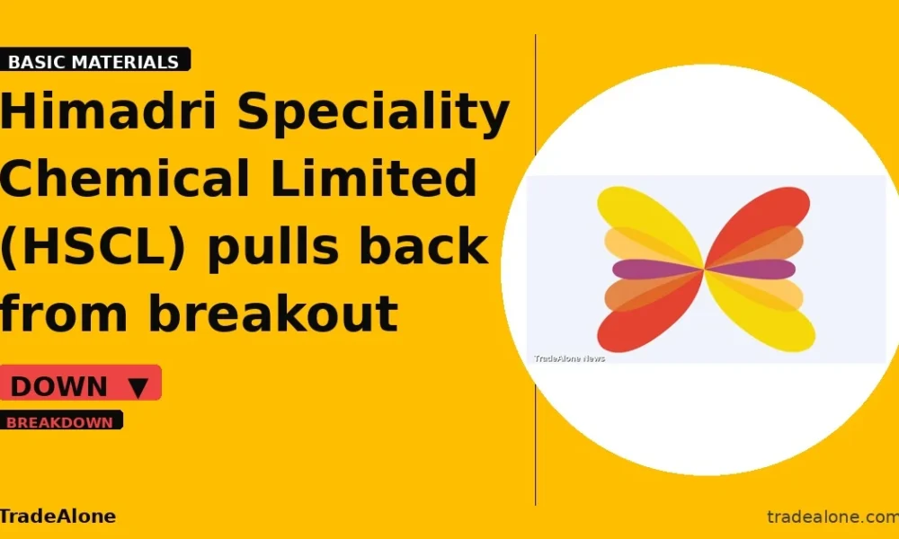 Himadri Speciality Chemical Limited HSCL pullback after breakout