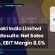 Huhtamaki India Limited Huhtamaki Q2 FY26 Results