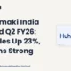Huhtamaki India Limited Huhtamaki Q2 FY26 Results